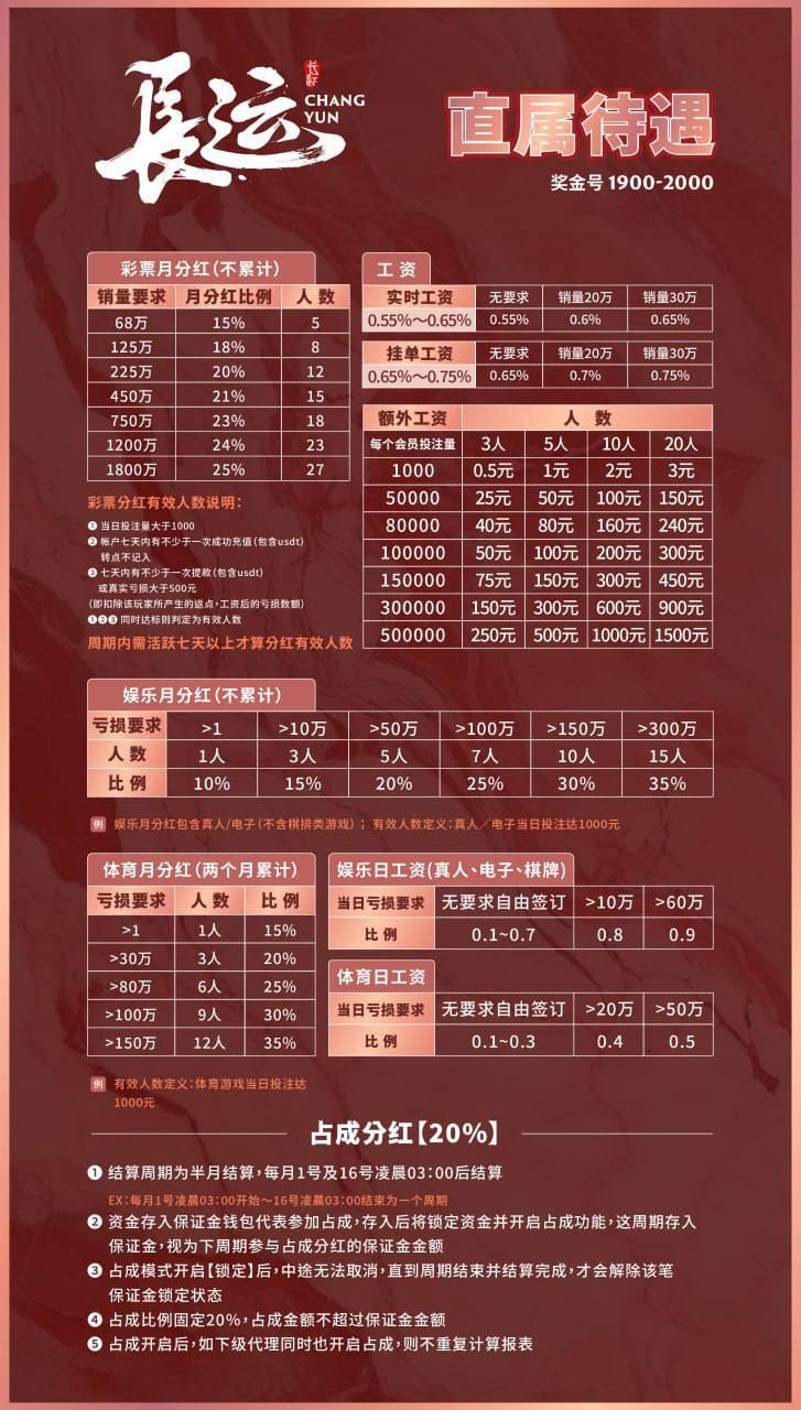 长运直属待遇