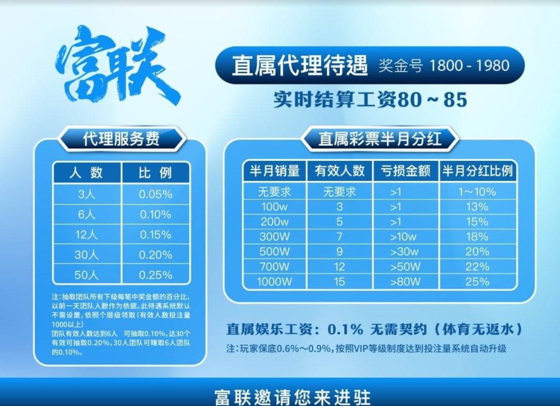 富联直属代理待遇